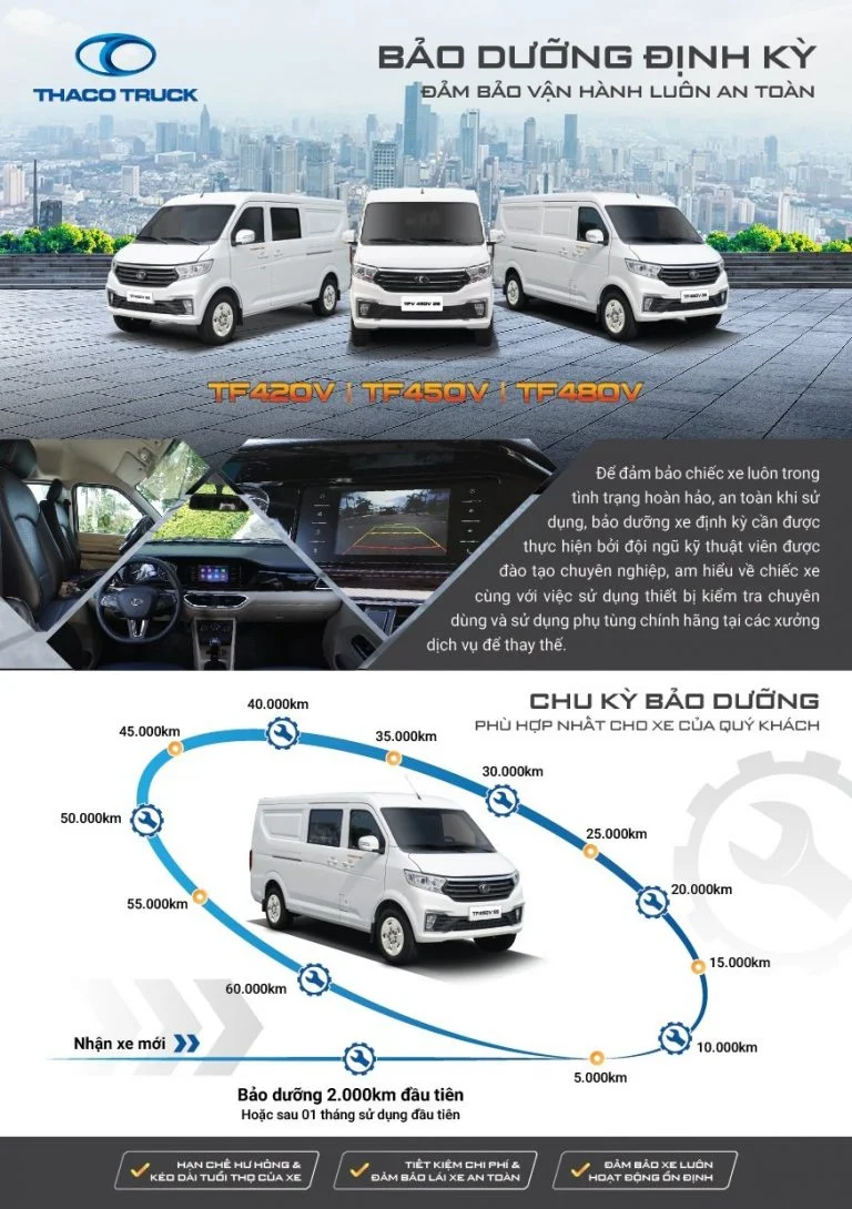 Hình ảnh giới thiệu